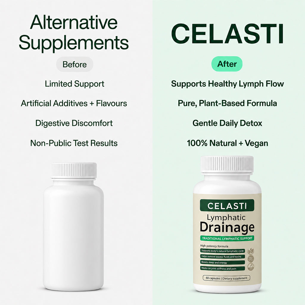 Celasti Lymphatic Drainage Capsules
