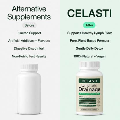 Celasti Lymphatic Drainage Capsules