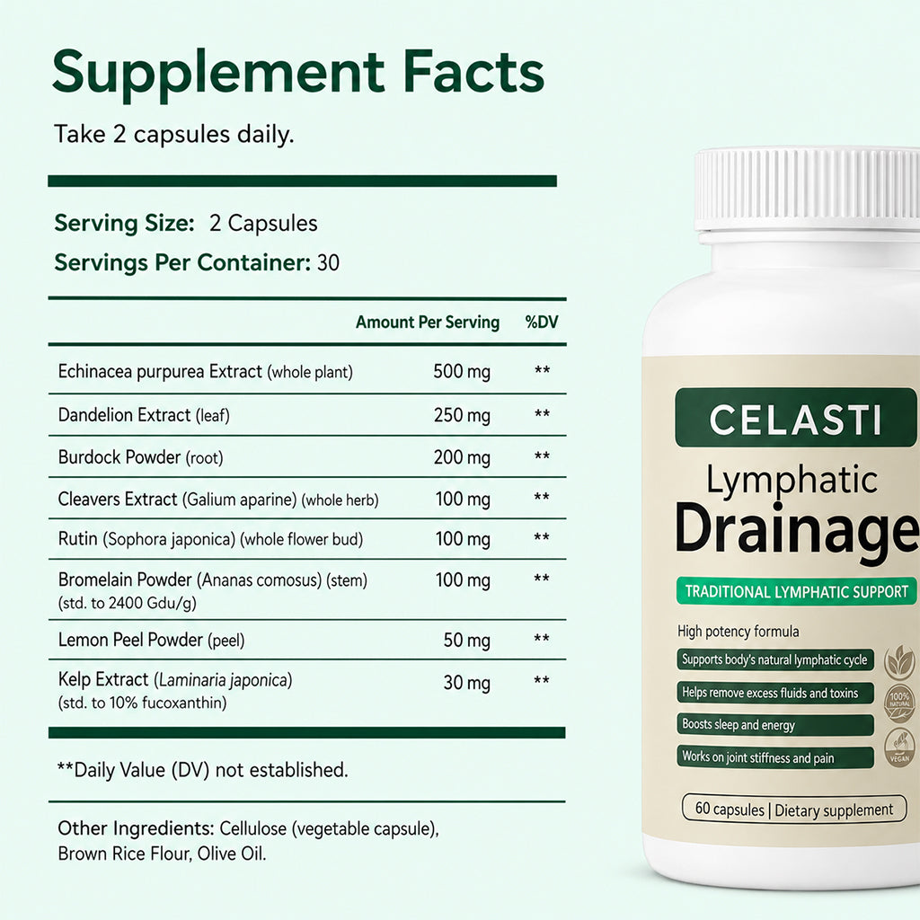 Celasti Lymphatic Drainage Capsules
