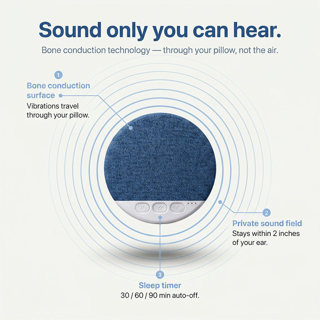 Celasti Pillow Speaker