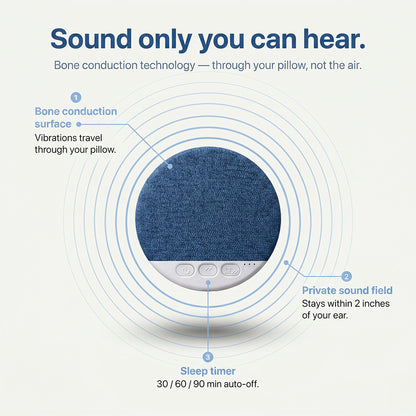 Celasti Pillow Speaker