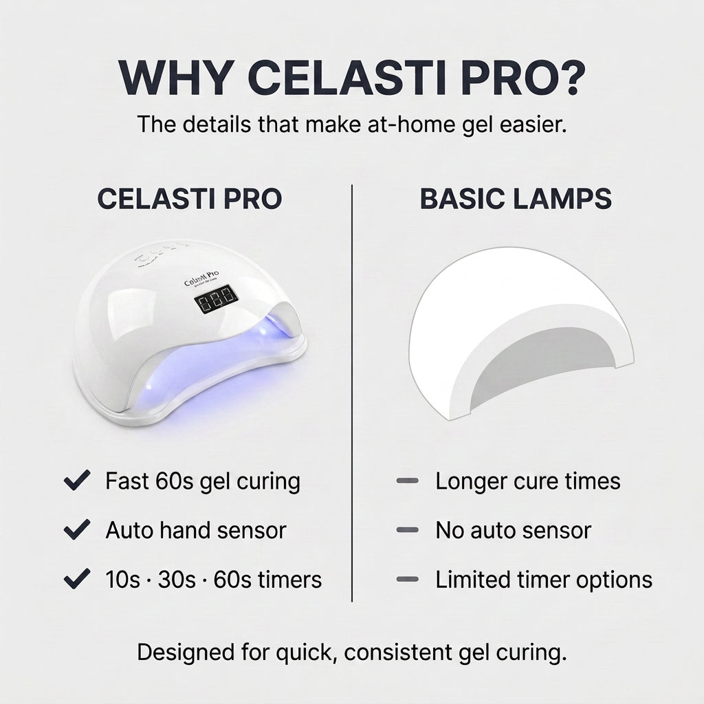 Celasti Pro Nail Lamp
