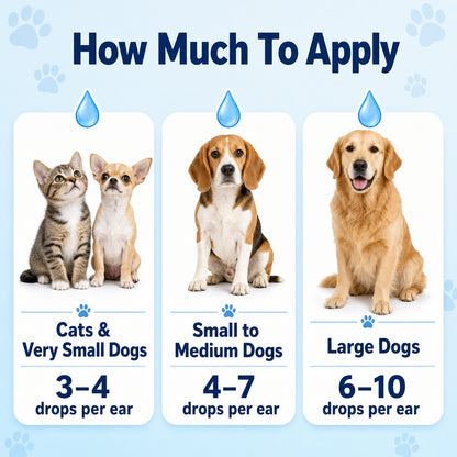 Celasti™ Pet Ear Wash
