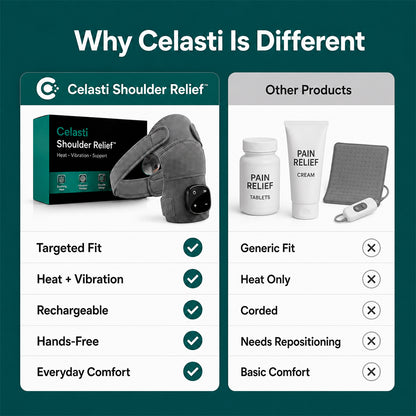 Celasti Shoulder Relief